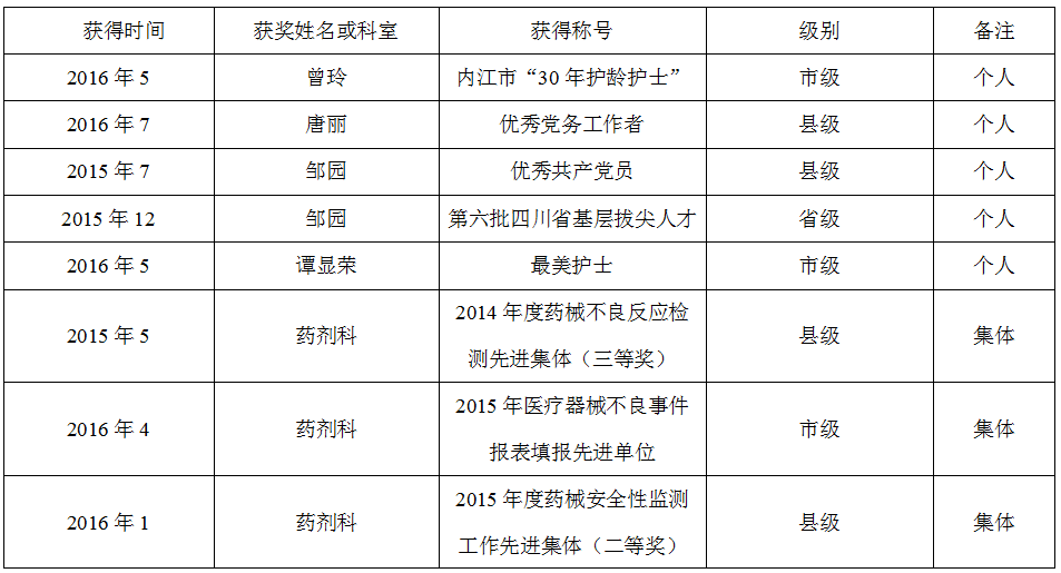 形象墙转曲.png